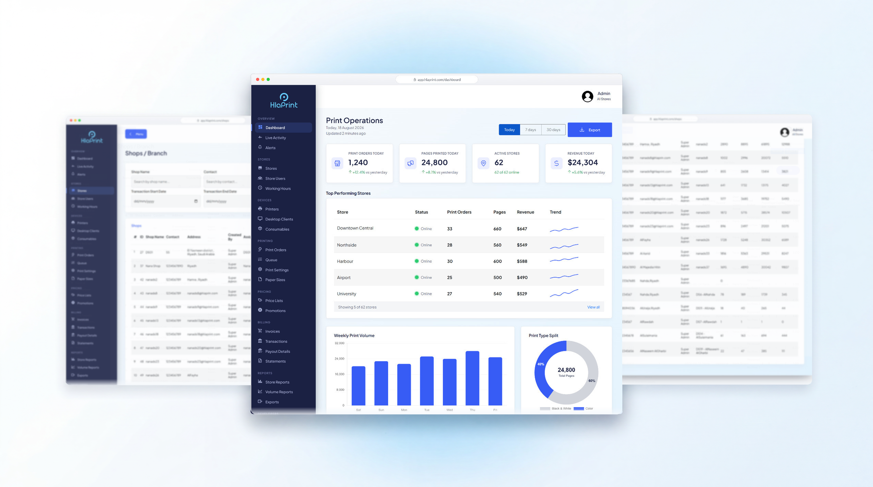 Hlaprint centralized dashboard for managing print orders across stores.